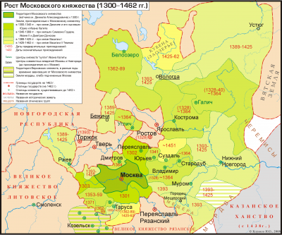 Расширение Московского княжества в 1300—1462 г